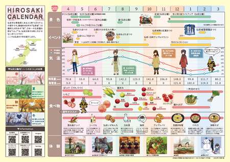 HIROSAKIカレンダー